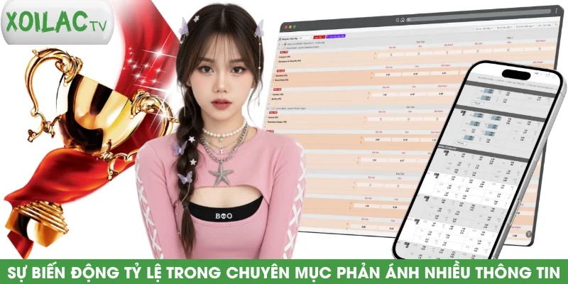 su-bien-dong-ty-le-trong-chuyen-muc-phan-anh-nhieu-thong-tin